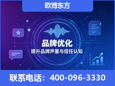 巴音郭楞蒙古-品牌数字认知资产